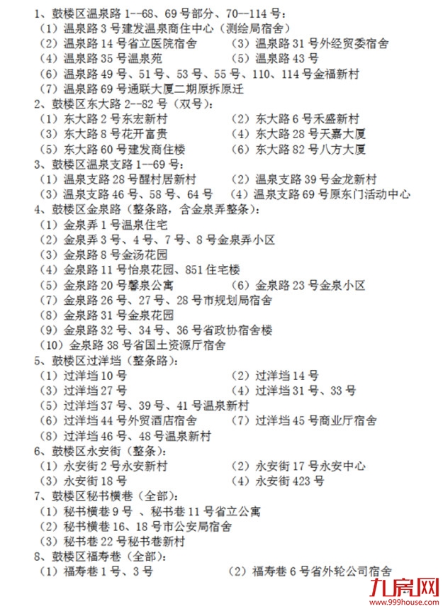 超强攻略!福州2022年小学划片+小升初对口方案曝光!这些楼盘变身学区房!——九房网 超强攻略!福州2022年小学划片+小升初对口方案曝光!这些楼盘变身学区房!——九房网