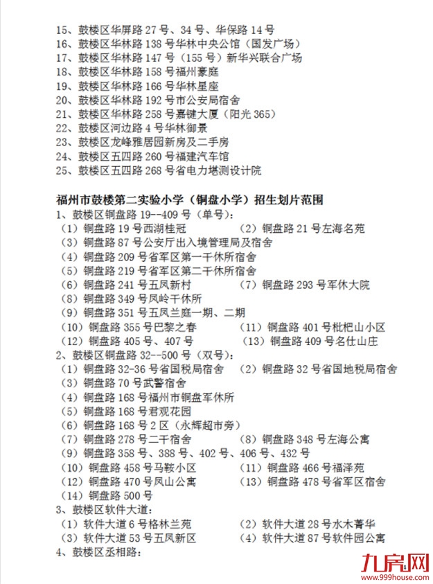 超强攻略!福州2022年小学划片+小升初对口方案曝光!这些楼盘变身学区房!——九房网 超强攻略!福州2022年小学划片+小升初对口方案曝光!这些楼盘变身学区房!——九房网