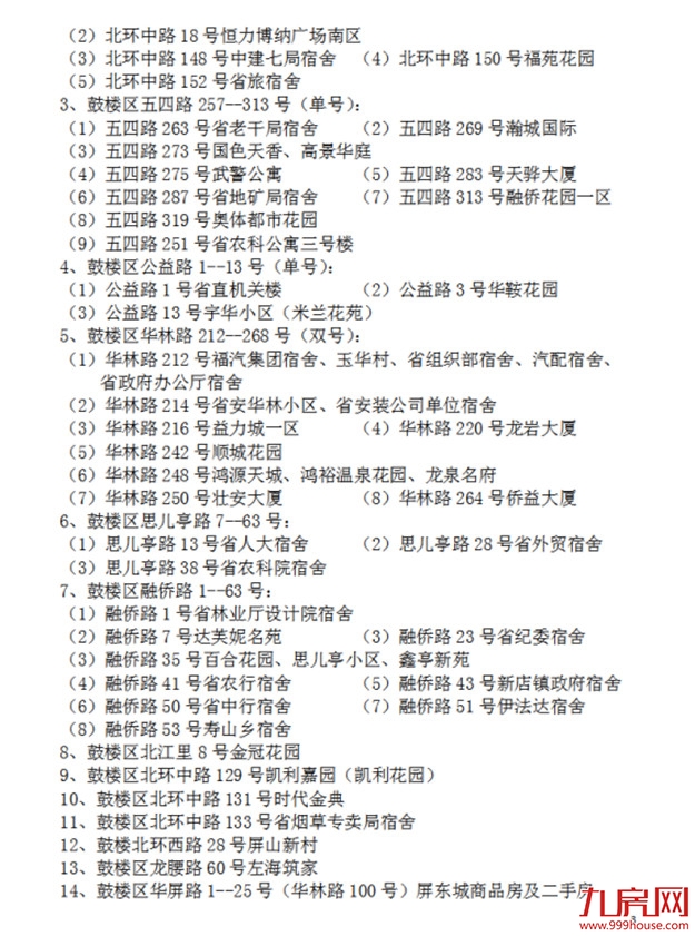 超强攻略!福州2022年小学划片+小升初对口方案曝光!这些楼盘变身学区房!——九房网 超强攻略!福州2022年小学划片+小升初对口方案曝光!这些楼盘变身学区房!——九房网