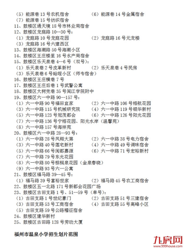 超强攻略!福州2022年小学划片+小升初对口方案曝光!这些楼盘变身学区房!——九房网 超强攻略!福州2022年小学划片+小升初对口方案曝光!这些楼盘变身学区房!——九房网