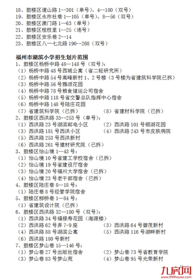 超强攻略!福州2022年小学划片+小升初对口方案曝光!这些楼盘变身学区房!——九房网 超强攻略!福州2022年小学划片+小升初对口方案曝光!这些楼盘变身学区房!——九房网