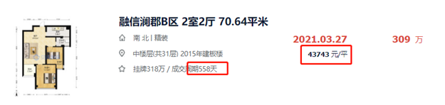 突发!跳涨1.5万/㎡!一夜涨20万!名校落定!福州一批业主紧急涨价!——九房网 突发!跳涨1.5万/㎡!一夜涨20万!名校落定!福州一批业主紧急涨价!——九房网