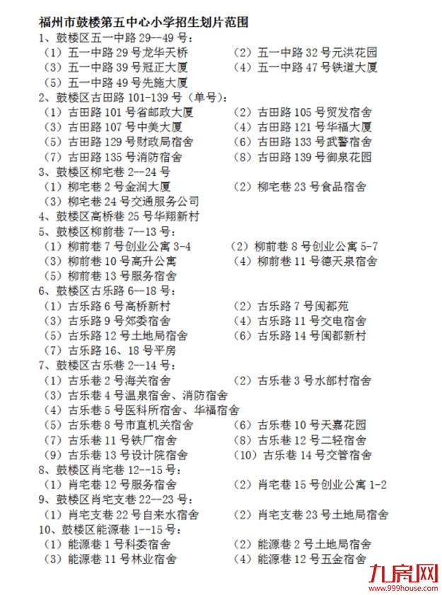 超强攻略!福州2022年小学划片+小升初对口方案曝光!这些楼盘变身学区房!——九房网 超强攻略!福州2022年小学划片+小升初对口方案曝光!这些楼盘变身学区房!——九房网