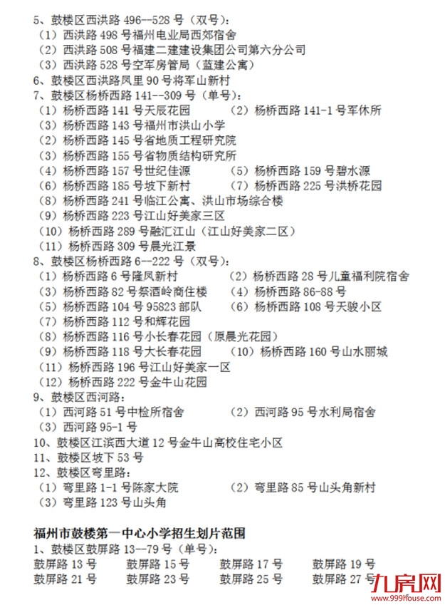 超强攻略!福州2022年小学划片+小升初对口方案曝光!这些楼盘变身学区房!——九房网 超强攻略!福州2022年小学划片+小升初对口方案曝光!这些楼盘变身学区房!——九房网
