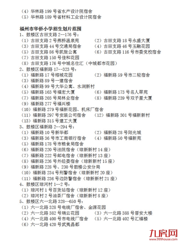 超强攻略!福州2022年小学划片+小升初对口方案曝光!这些楼盘变身学区房!——九房网 超强攻略!福州2022年小学划片+小升初对口方案曝光!这些楼盘变身学区房!——九房网