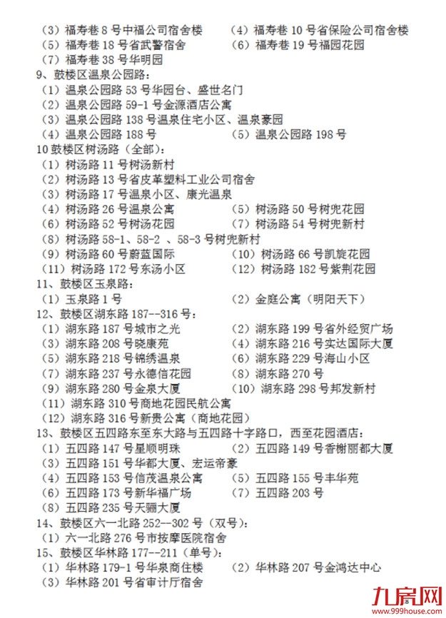 超强攻略!福州2022年小学划片+小升初对口方案曝光!这些楼盘变身学区房!——九房网 超强攻略!福州2022年小学划片+小升初对口方案曝光!这些楼盘变身学区房!——九房网