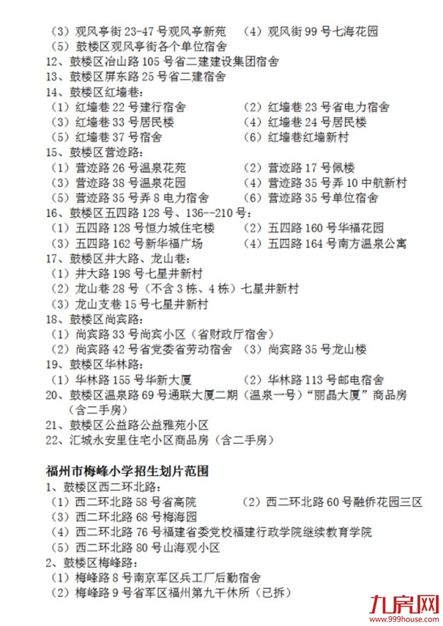 超强攻略!福州2022年小学划片+小升初对口方案曝光!这些楼盘变身学区房!——九房网 超强攻略!福州2022年小学划片+小升初对口方案曝光!这些楼盘变身学区房!——九房网