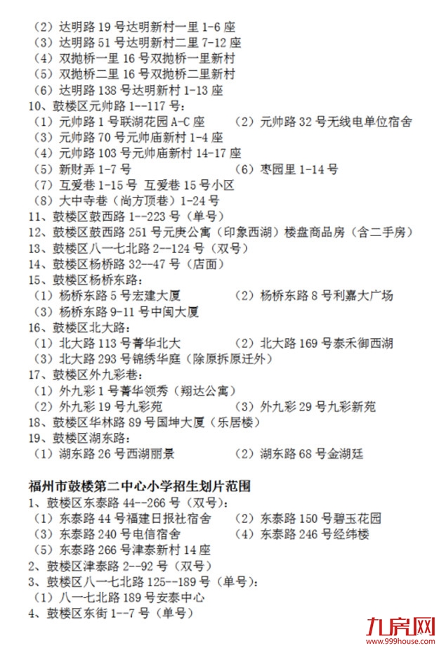 超强攻略!福州2022年小学划片+小升初对口方案曝光!这些楼盘变身学区房!——九房网 超强攻略!福州2022年小学划片+小升初对口方案曝光!这些楼盘变身学区房!——九房网