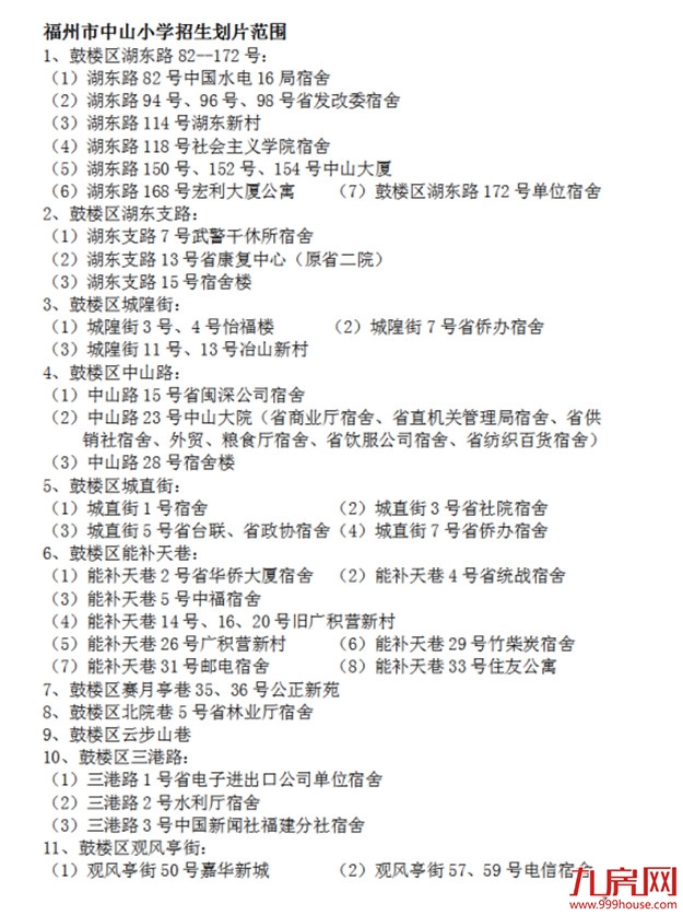 超强攻略!福州2022年小学划片+小升初对口方案曝光!这些楼盘变身学区房!——九房网 超强攻略!福州2022年小学划片+小升初对口方案曝光!这些楼盘变身学区房!——九房网