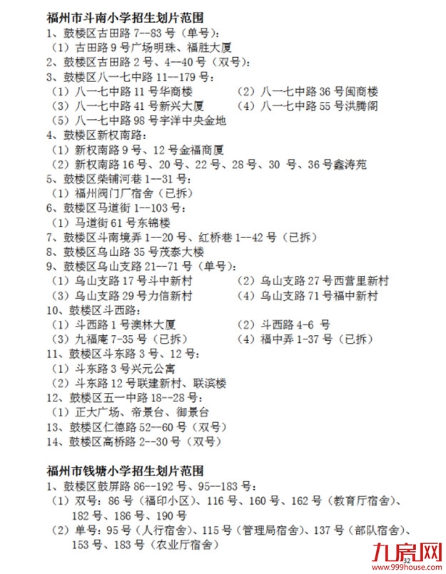 超强攻略!福州2022年小学划片+小升初对口方案曝光!这些楼盘变身学区房!——九房网 超强攻略!福州2022年小学划片+小升初对口方案曝光!这些楼盘变身学区房!——九房网