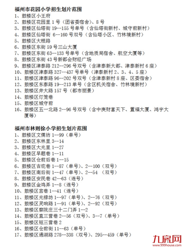 超强攻略!福州2022年小学划片+小升初对口方案曝光!这些楼盘变身学区房!——九房网 超强攻略!福州2022年小学划片+小升初对口方案曝光!这些楼盘变身学区房!——九房网