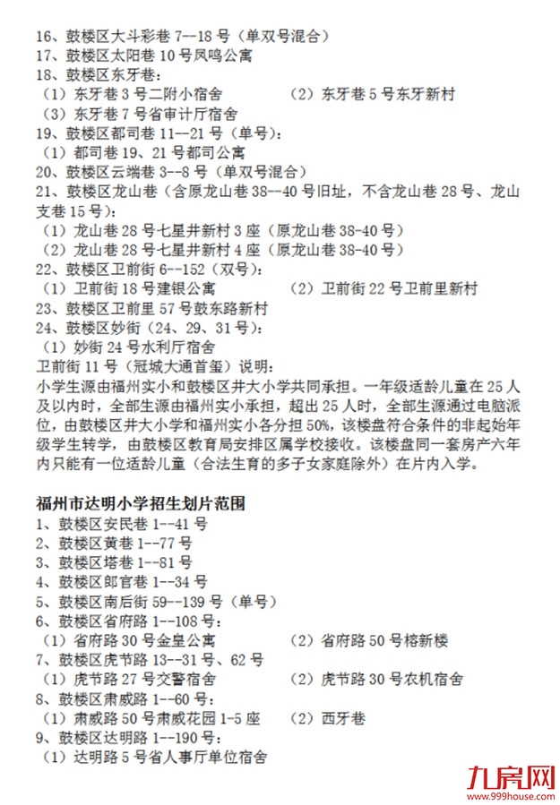 超强攻略!福州2022年小学划片+小升初对口方案曝光!这些楼盘变身学区房!——九房网 超强攻略!福州2022年小学划片+小升初对口方案曝光!这些楼盘变身学区房!——九房网