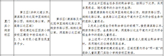 厦门房产,厦门房地产,厦门新房,九房网,厦门房产 厦门房产,厦门房地产,厦门新房,九房网,厦门房产