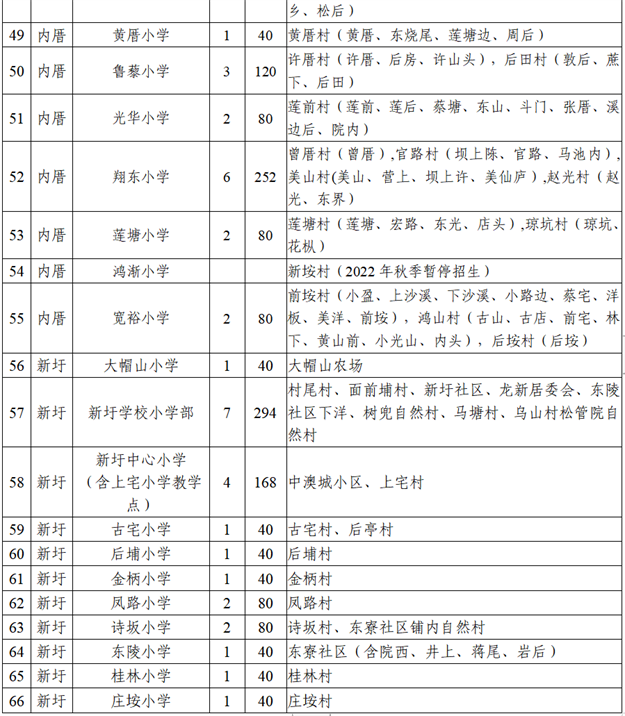 厦门房产,厦门房地产,厦门新房,九房网,厦门房产 厦门房产,厦门房地产,厦门新房,九房网,厦门房产