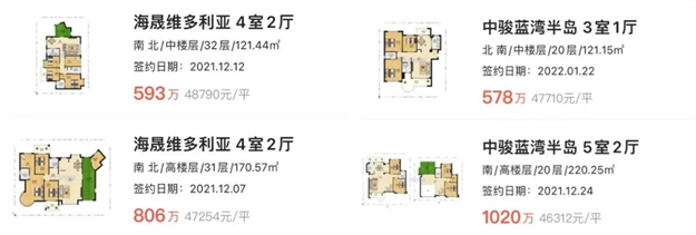 厦门房产,厦门房地产,厦门新房,九房网,厦门房产 厦门房产,厦门房地产,厦门新房,九房网,厦门房产