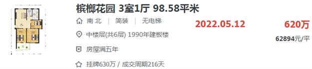 厦门房产,厦门房地产,厦门新房,九房网,厦门房产 厦门房产,厦门房地产,厦门新房,九房网,厦门房产