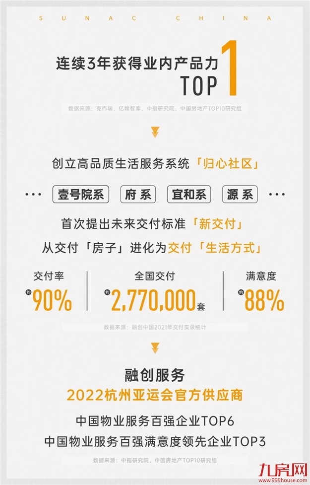 云熙城院 | 福州新贵的雅集之地,摩登东方接待会馆璀璨盛放——九房网 云熙城院 | 福州新贵的雅集之地,摩登东方接待会馆璀璨盛放——九房网