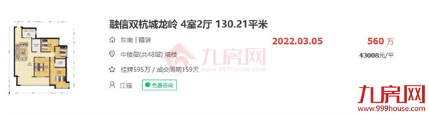 成交了!最高破10万/㎡!刚刚,福州各区二手房价天花板曝光!——九房网 成交了!最高破10万/㎡!刚刚,福州各区二手房价天花板曝光!——九房网