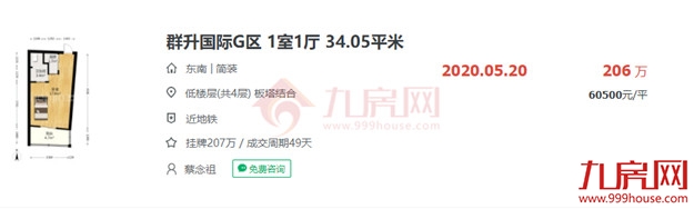 成交了!最高破10万/㎡!刚刚,福州各区二手房价天花板曝光!——九房网 成交了!最高破10万/㎡!刚刚,福州各区二手房价天花板曝光!——九房网