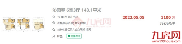 成交了!最高破10万/㎡!刚刚,福州各区二手房价天花板曝光!——九房网 成交了!最高破10万/㎡!刚刚,福州各区二手房价天花板曝光!——九房网