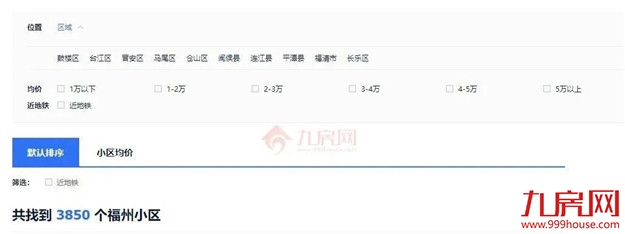 厦门房产,厦门房地产,厦门新房,九房网,厦门房产 厦门房产,厦门房地产,厦门新房,九房网,厦门房产
