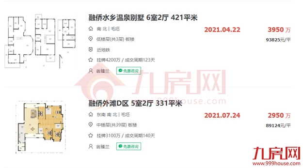 成交了!最高破10万/㎡!刚刚,福州各区二手房价天花板曝光!——九房网 成交了!最高破10万/㎡!刚刚,福州各区二手房价天花板曝光!——九房网