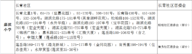 大爆发!刚刚,岛内传出3大重磅利好!涉及将军祠、东渡…——九房网 大爆发!刚刚,岛内传出3大重磅利好!涉及将军祠、东渡…——九房网