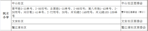 大爆发!刚刚,岛内传出3大重磅利好!涉及将军祠、东渡…——九房网 大爆发!刚刚,岛内传出3大重磅利好!涉及将军祠、东渡…——九房网