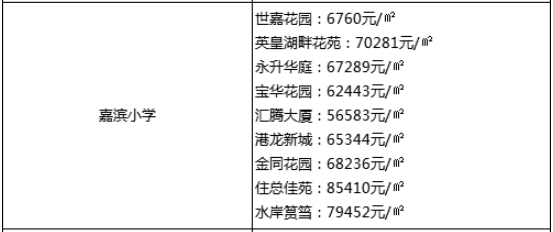大爆发!刚刚,岛内传出3大重磅利好!涉及将军祠、东渡…——九房网 大爆发!刚刚,岛内传出3大重磅利好!涉及将军祠、东渡…——九房网