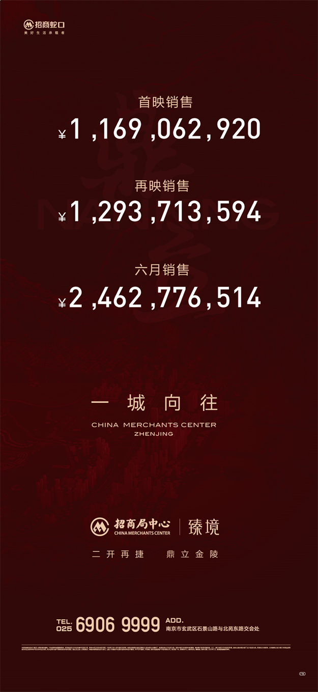 豪宅狂卖13亿!千人摇来袭!多城楼市狂踩油门!厦门新盘...——九房网 豪宅狂卖13亿!千人摇来袭!多城楼市狂踩油门!厦门新盘...——九房网