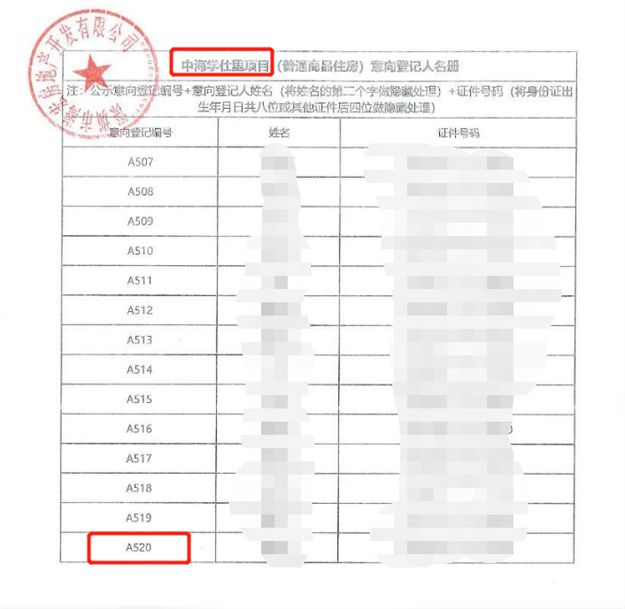 豪宅狂卖13亿!千人摇来袭!多城楼市狂踩油门!厦门新盘...——九房网 豪宅狂卖13亿!千人摇来袭!多城楼市狂踩油门!厦门新盘...——九房网