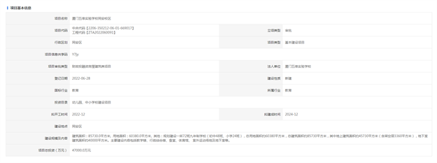超百家企业入驻!4所市属校落位!厦门这板块今年超猛!——九房网 超百家企业入驻!4所市属校落位!厦门这板块今年超猛!——九房网