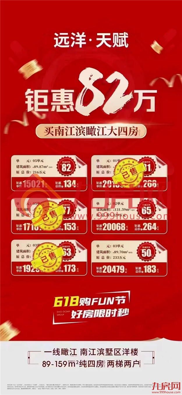 猛降75万!开盘近一年去化不足4成!福州市区有盘卖到1.5万/平起!——九房网 猛降75万!开盘近一年去化不足4成!福州市区有盘卖到1.5万/平起!——九房网
