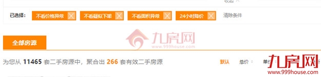 最高超小区均价2万/㎡！刚刚，福州一批“假降价”二手房曝光！——九房网