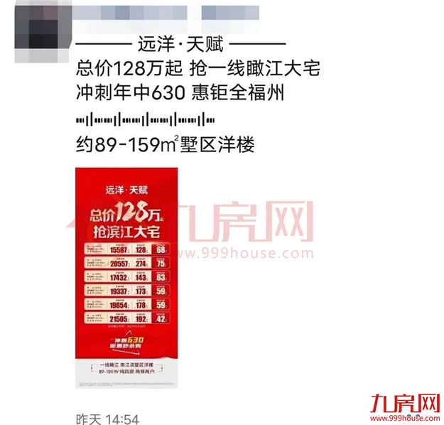 猛降75万!开盘近一年去化不足4成!福州市区有盘卖到1.5万/平起!——九房网 猛降75万!开盘近一年去化不足4成!福州市区有盘卖到1.5万/平起!——九房网