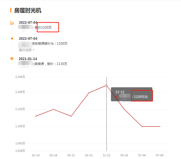 厦门房产,厦门房地产,厦门新房,九房网,厦门房产