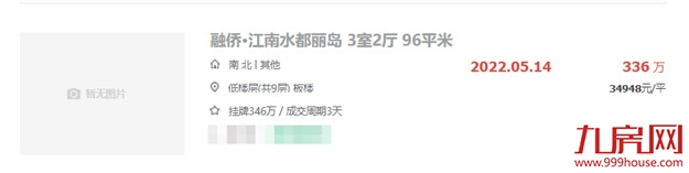 太抢手!48652元/㎡!挂牌1天被秒!福州这类二手房不愁卖!——九房网 太抢手!48652元/㎡!挂牌1天被秒!福州这类二手房不愁卖!——九房网