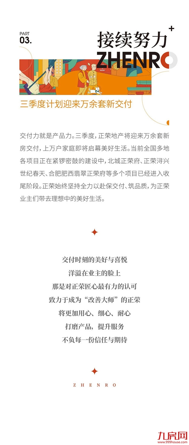 荣心以待 | 美好持续发生，正荣地产上半年实现交付2万余套——九房网