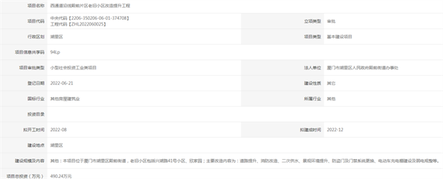 猛料来袭!厦门将大变样!家在这里的要发达啦!——九房网 猛料来袭!厦门将大变样!家在这里的要发达啦!——九房网