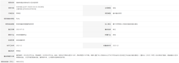 猛料来袭!厦门将大变样!家在这里的要发达啦!——九房网 猛料来袭!厦门将大变样!家在这里的要发达啦!——九房网