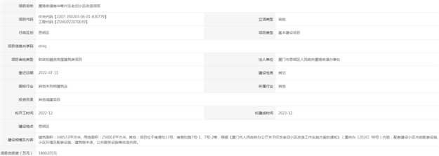 猛料来袭!厦门将大变样!家在这里的要发达啦!——九房网 猛料来袭!厦门将大变样!家在这里的要发达啦!——九房网