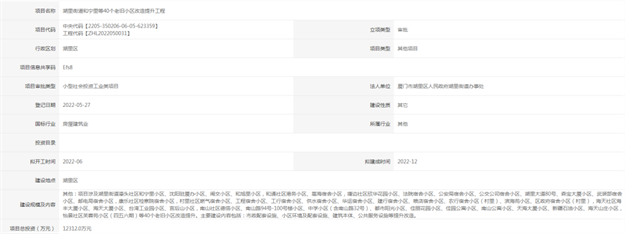 猛料来袭!厦门将大变样!家在这里的要发达啦!——九房网 猛料来袭!厦门将大变样!家在这里的要发达啦!——九房网