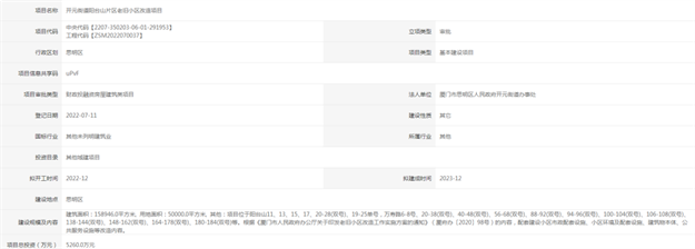 猛料来袭!厦门将大变样!家在这里的要发达啦!——九房网 猛料来袭!厦门将大变样!家在这里的要发达啦!——九房网