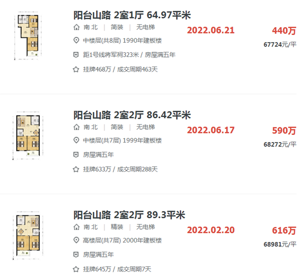 猛料来袭!厦门将大变样!家在这里的要发达啦!——九房网 猛料来袭!厦门将大变样!家在这里的要发达啦!——九房网