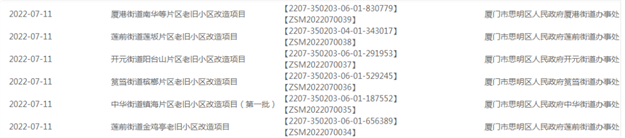 猛料来袭!厦门将大变样!家在这里的要发达啦!——九房网 猛料来袭!厦门将大变样!家在这里的要发达啦!——九房网