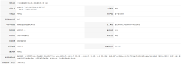 猛料来袭!厦门将大变样!家在这里的要发达啦!——九房网 猛料来袭!厦门将大变样!家在这里的要发达啦!——九房网