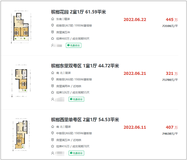 震惊!中考黑马杀出!有房一夜涨价61万!这片区火了?——九房网 震惊!中考黑马杀出!有房一夜涨价61万!这片区火了?——九房网