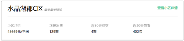 最新数据出炉！厦门这115个小区挂牌量最猛！卖得动吗？——九房网