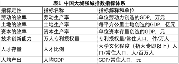全城瞩目!入围国家级名单、百强城市…厦门猛料连爆!牛到飞起!——九房网 全城瞩目!入围国家级名单、百强城市…厦门猛料连爆!牛到飞起!——九房网