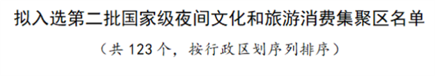 全城瞩目!入围国家级名单、百强城市…厦门猛料连爆!牛到飞起!——九房网 全城瞩目!入围国家级名单、百强城市…厦门猛料连爆!牛到飞起!——九房网